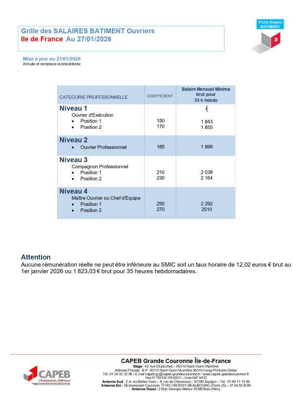 Salaires ouvriers 2026