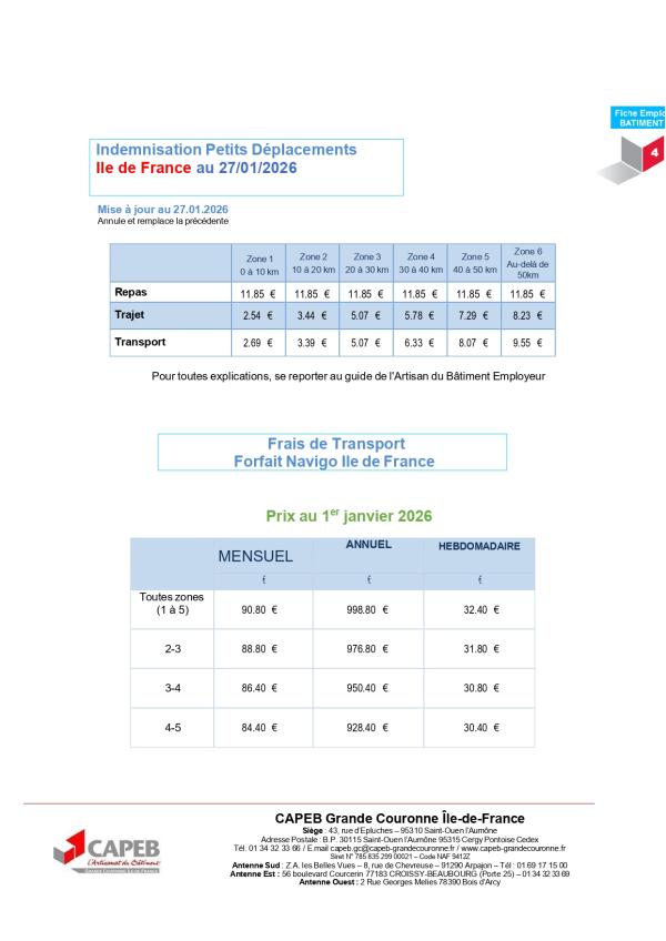 Petits déplacements 2026