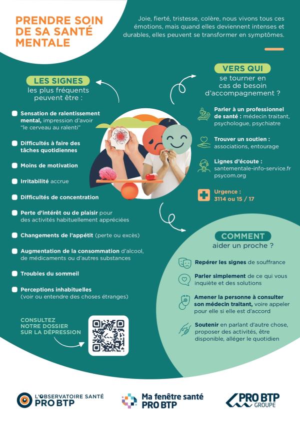 Santé mentale dans le BTP